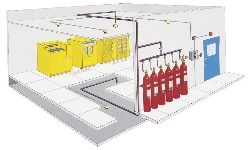 Fire Suppression Systems fire safety system installation in Hyderabad